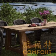 �������ĳǻ��@����